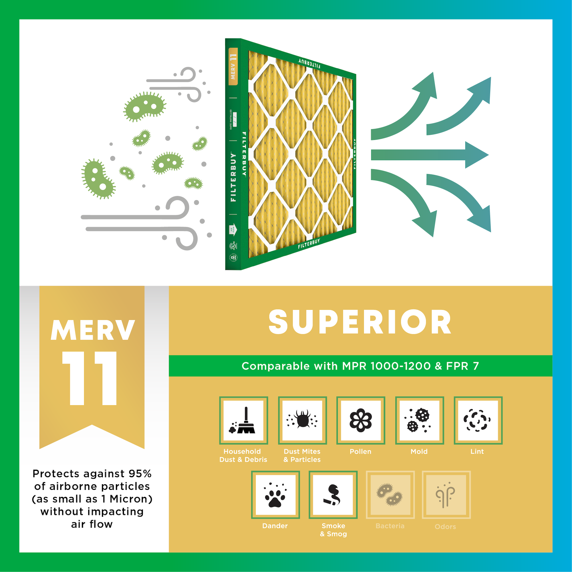 FilterBuy Pleated Air Filter - Thumbnail 2
