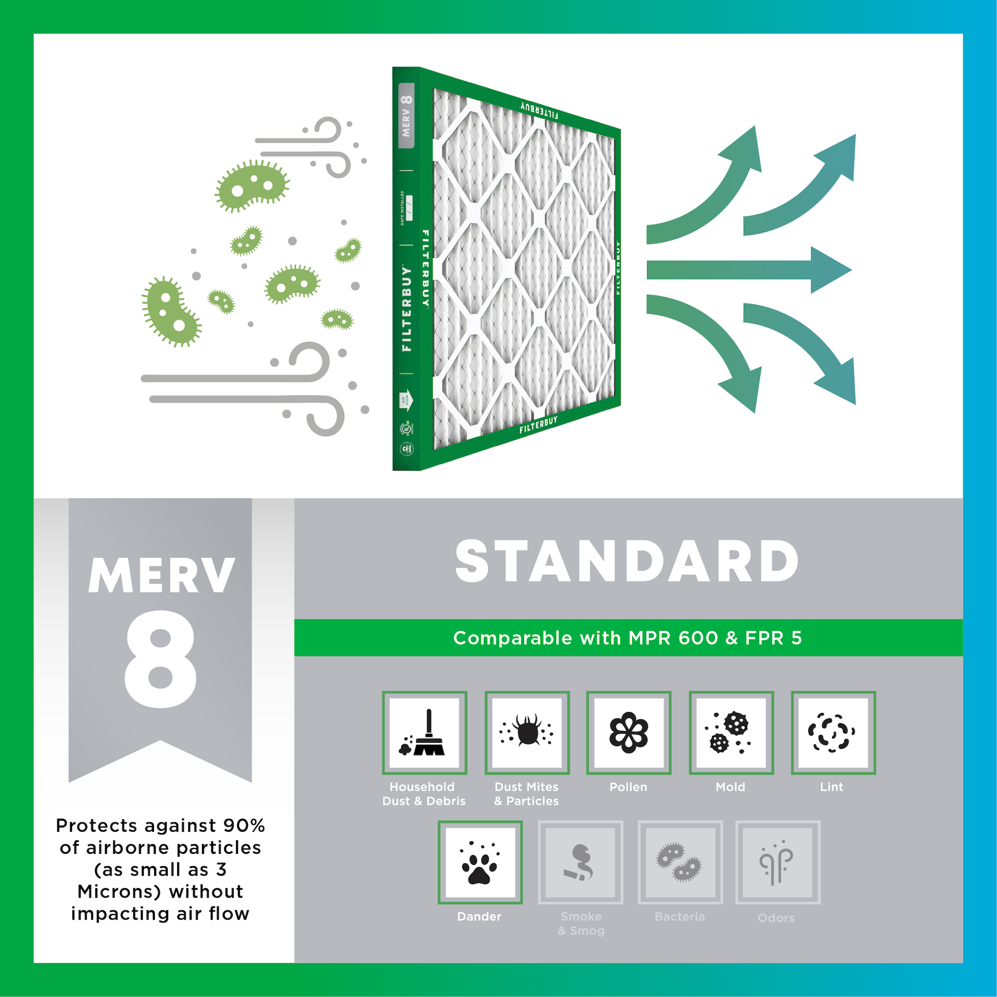 FilterBuy MERV 8 Pleated Air Filter - Thumbnail 3